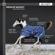 New 1200D Adjustable Foal 180G Medium Weight Winter Turnout Blanket - Waterproof & Breathable