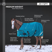 New 1200D Adjustable Juvenile 180G Medium Weight Winter Turnout Blanket - Waterproof & Breathable (Copy)