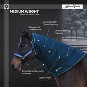 New 1200D Horse 180G Medium Weight Winter Neck Warmer - Waterproof & Breathable (Copy)