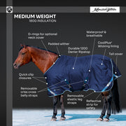 New 1200D Midweight 180g Horse Winter Turnout Blanket - Waterproof & Breathable
