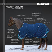 New Pony Midweight 180g Horse Winter Turnout Blanket - Waterproof & Breathable