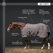Yellowstone Equine Protective Fly Sheet - 73% UV Blocking + Pest Protection