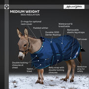 New 1200D Mini Donkey 80G Light Weight Winter Turnout Blanket - Waterproof & Breathable