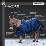 New 1200D Mini Donkey 300G Heavy Weight Winter Turnout Blanket - Waterproof & Breathable